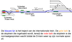 Sporen_schiedam_met-legenda