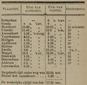 Reisschema Kiderlen (Leeuwarder Courant)